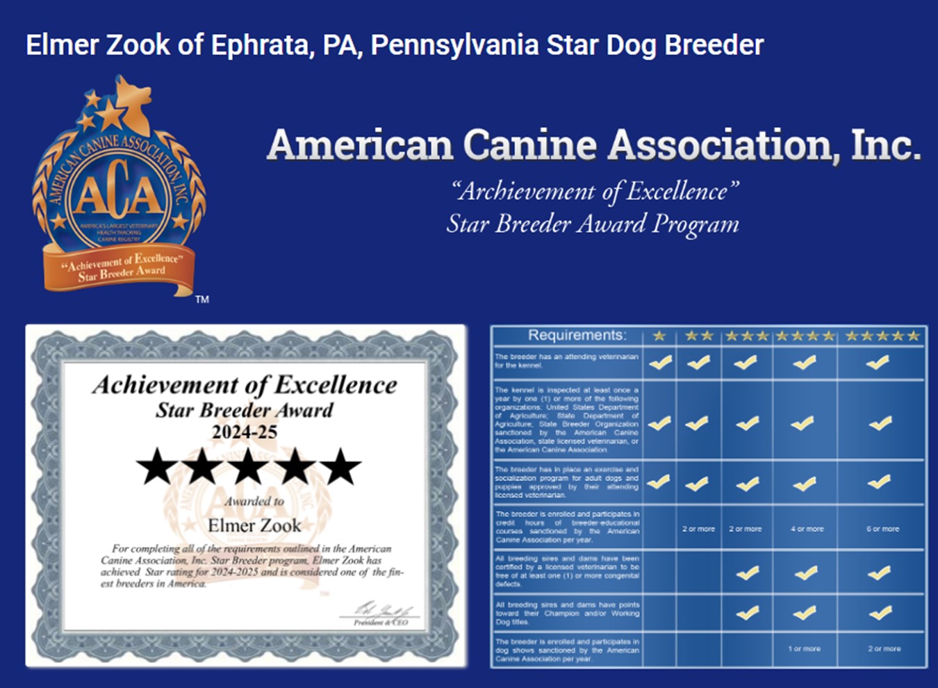 goodbreeder-elmer-zook-dog-breeder