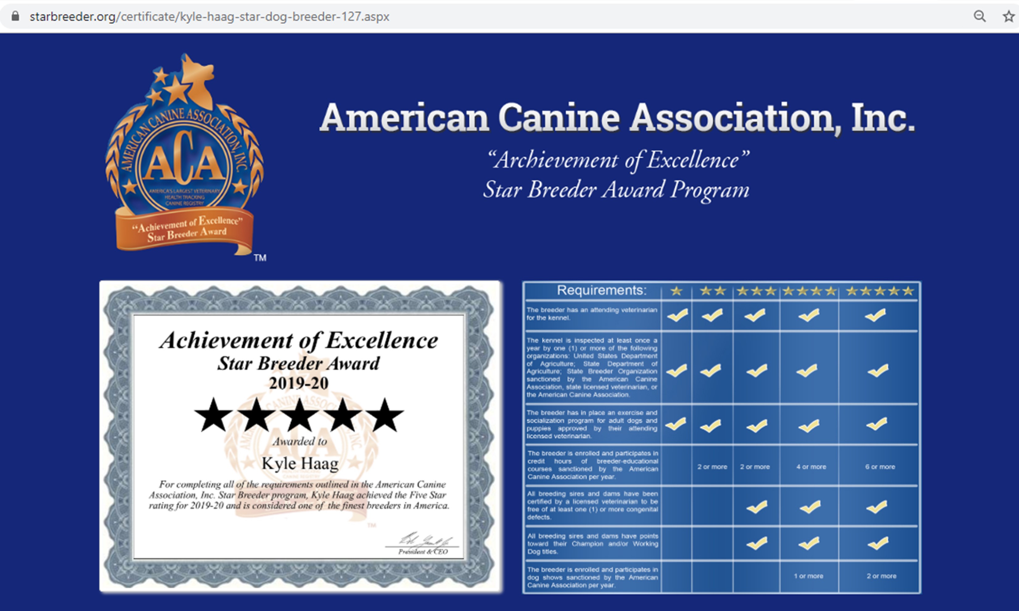 Kyle, Haag, star, dog, breeder, Kyle-Haag, puppy, dog-breeder, kennels, mill, puppymill, 5-star, ACA, ICA, registered, show, handler, Eden, Valley, MN, USDA, 41-A-0281