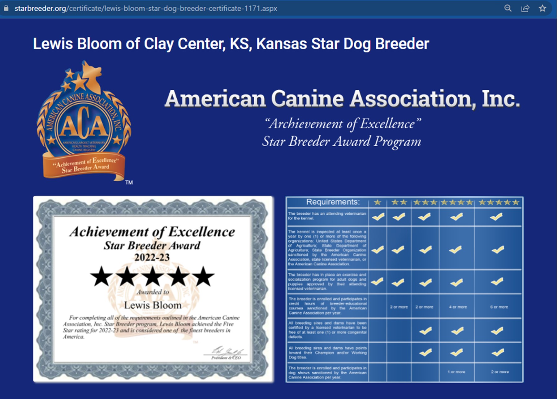 starbreeder, lewis, bloom, dog, breeder, DOA, inspections, lewis-bloom, dog-breeder, clay, center, ks, clay-center, kansas, goodle, doodles, pugs, frensh, bulldogs, puppy, mill, puppymill, usda, inspection, records, kennel, reviews